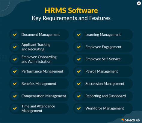 hr software feature list